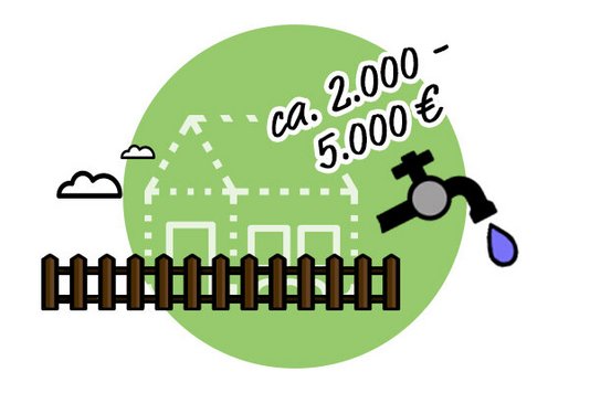 grundstueck-grundstueckssuche-suche-erschliessen-icon-04